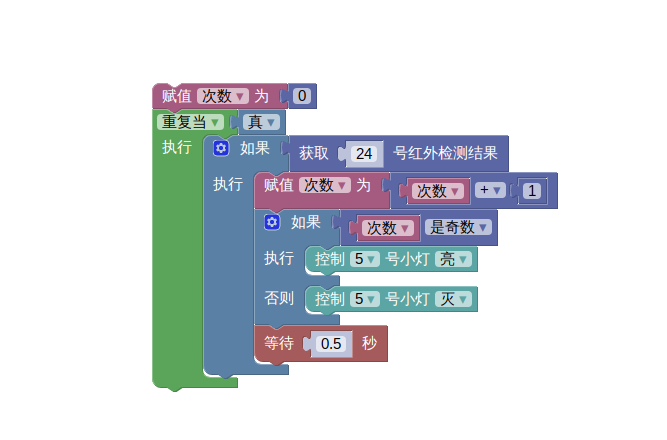 代码