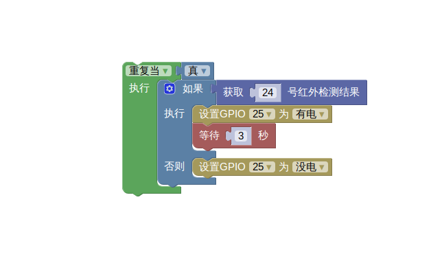 风扇代码