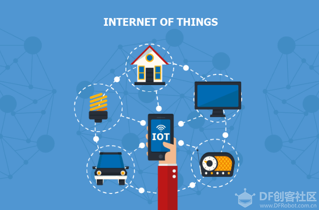 IoT