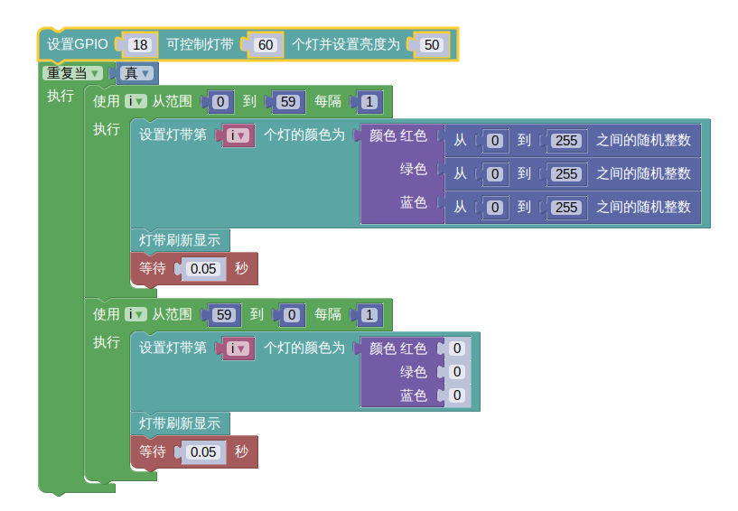 代码