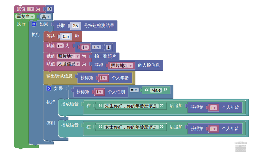 代码